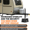 rVandtt Travel Trailer Leveling & Security Kit